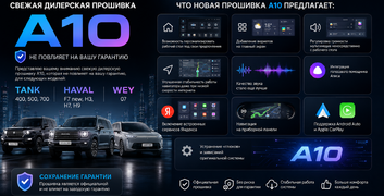 Прошивка с голосовым управлением A10 (А20) для Haval, Tank и Wey в Воронеже